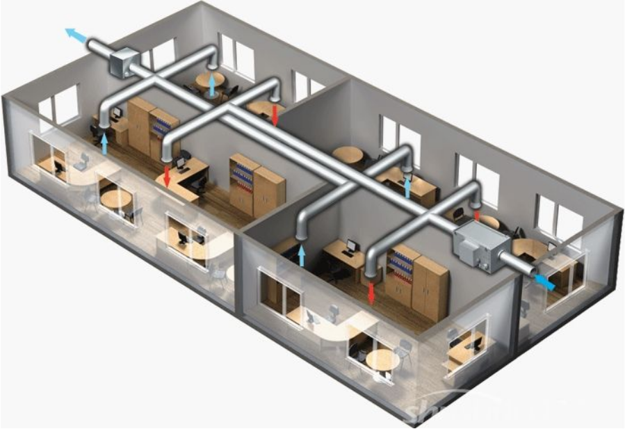 Difference comparison between fresh air system and traditional ventilation equipment(图1)