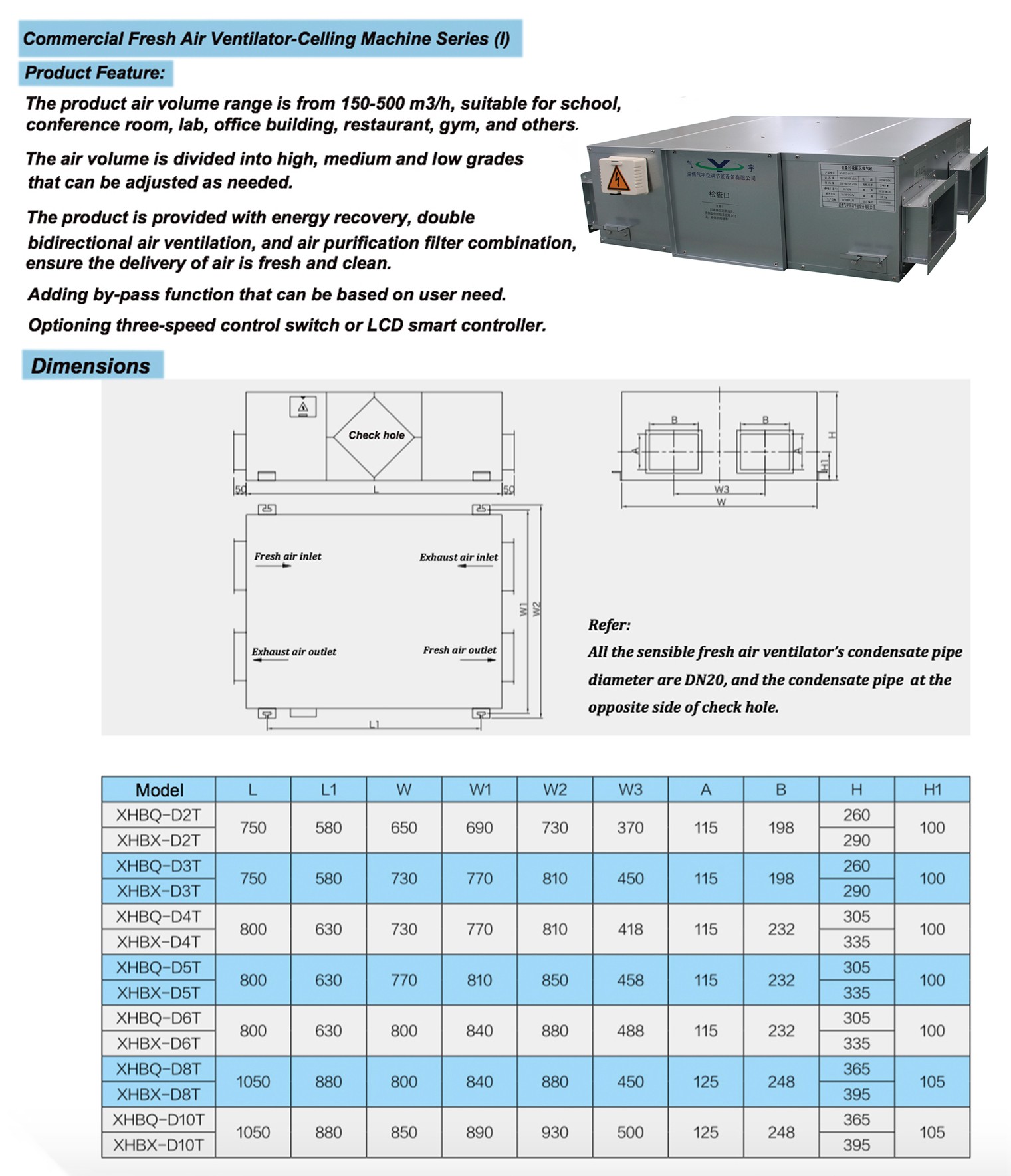 Commercial Fresh Air Ventilator-Celling Machine Series (Ⅰ)(图1)