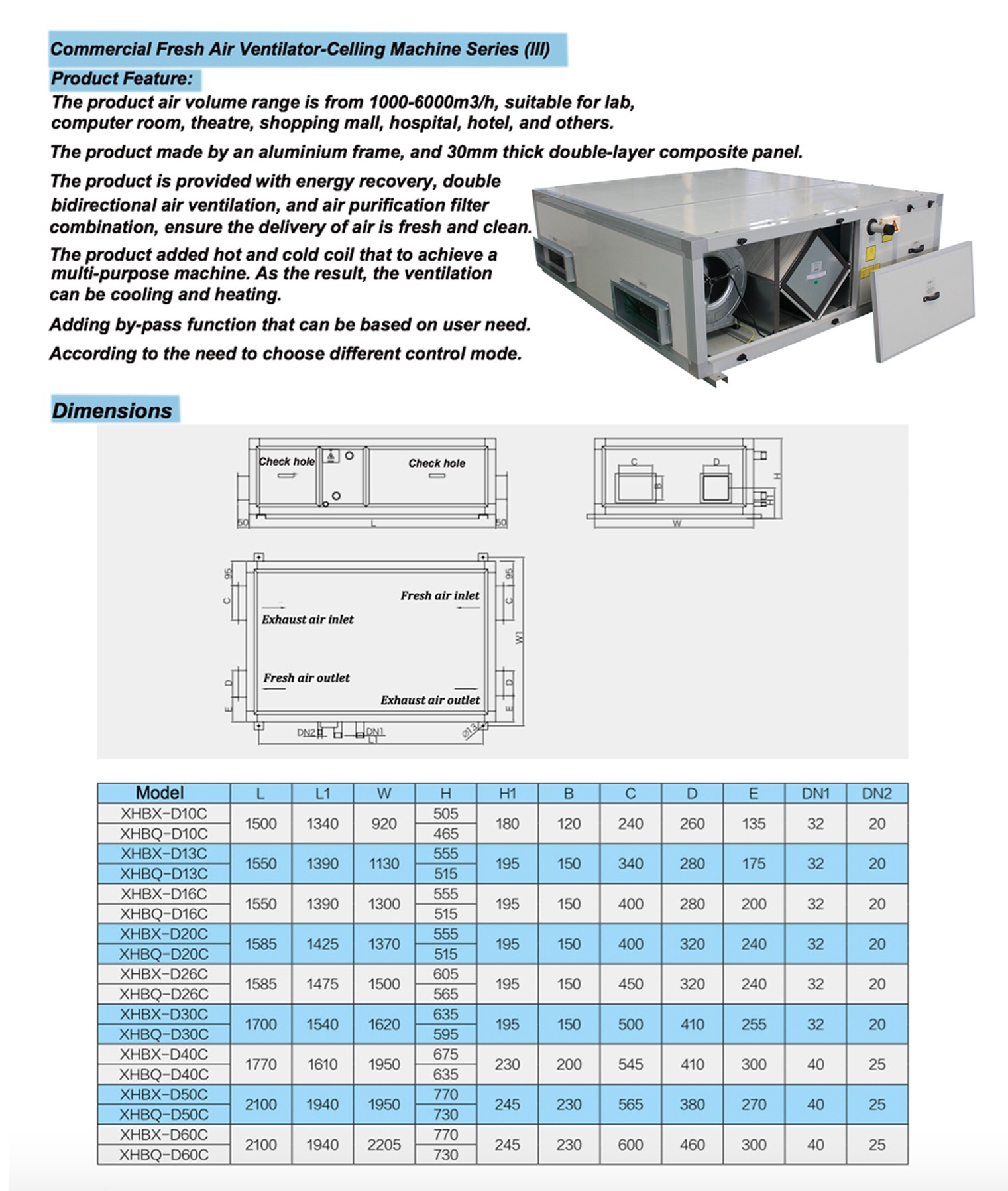 Commercial Fresh Air Ventilator-Celling Machine Series (Ⅲ)(图1)