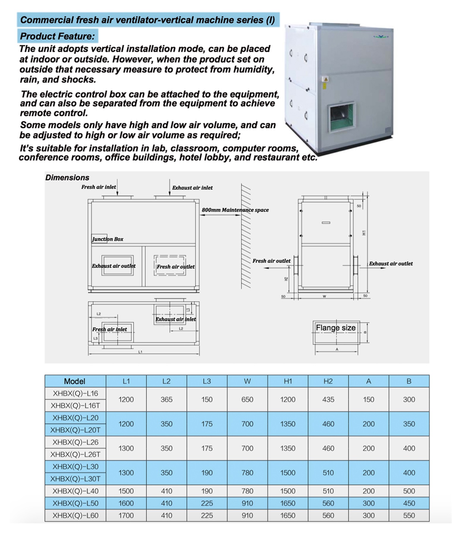 Commercial Fresh Air Ventilator-Vertical Machine Series (Ⅰ)(图1)