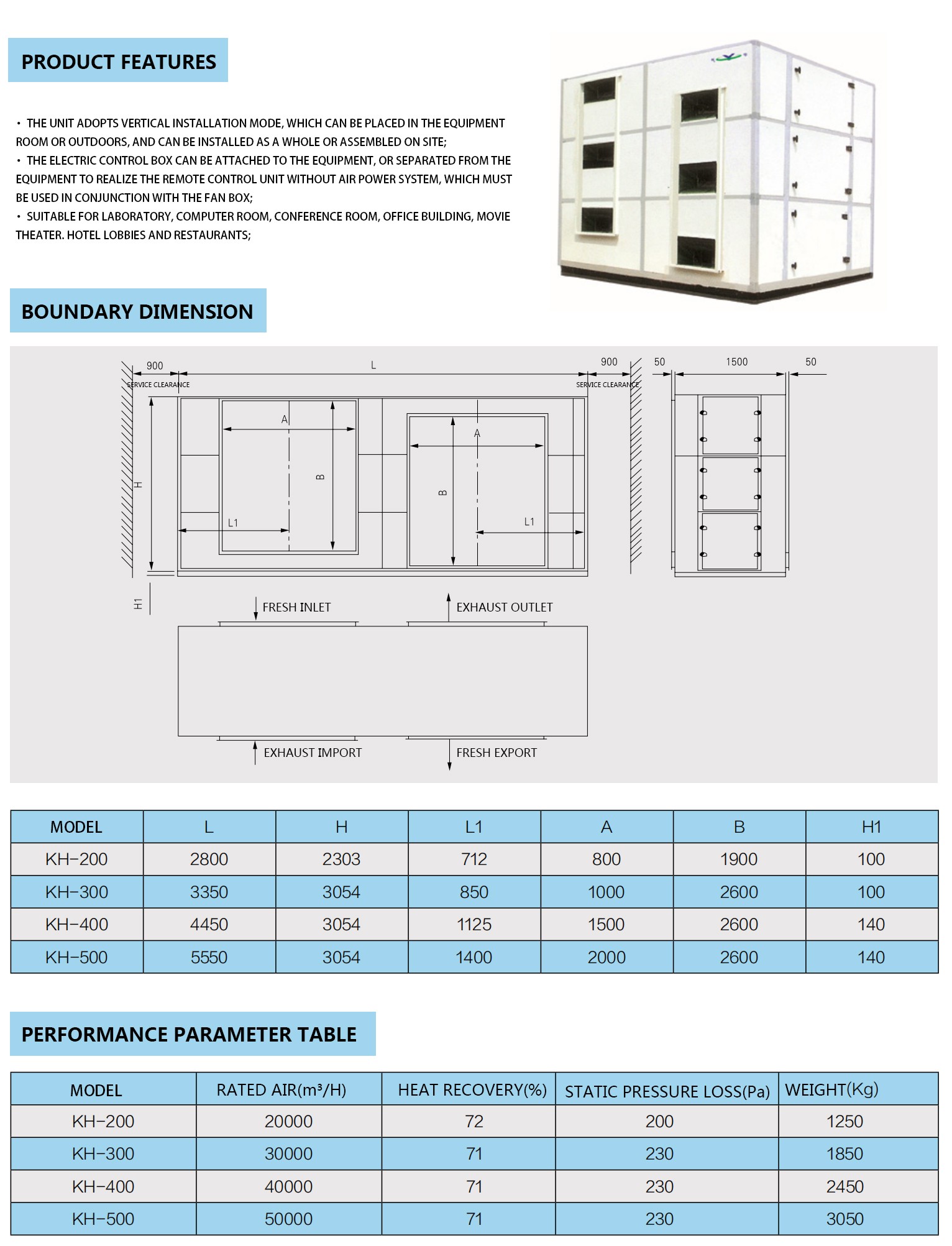 Air heat transfer chamber series(图1)
