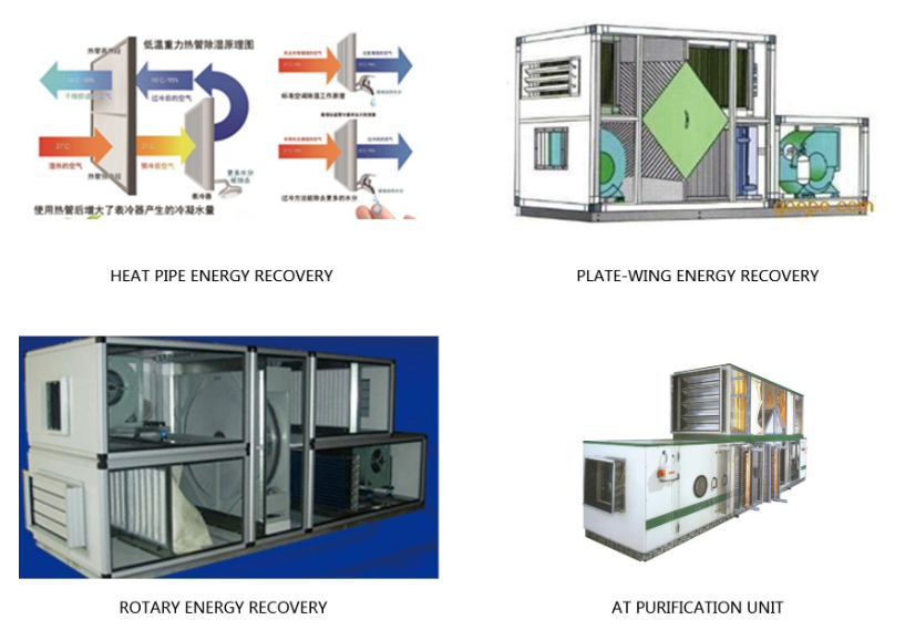Purify air conditioning fresh air system(图2)