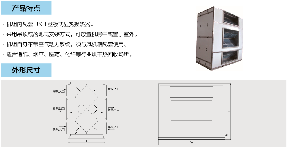 工业热回收箱系列（一）(图1)